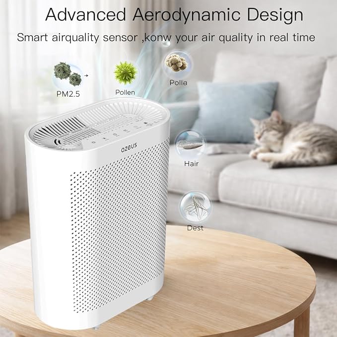 True HEPA Air Purifier GL-FS32 | 4-Stage Filtration System, Ultra-Quiet Operation, and Air Quality Sensor | Ideal for Large Rooms, Bedrooms, and Offices