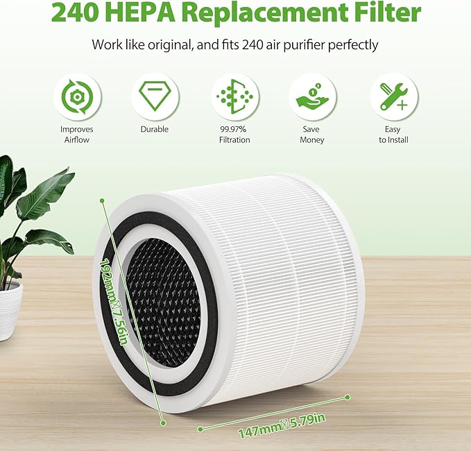 240 HEPA Replacement Filter Compatible with PuroAir 240 Air Purifier, 3 in 1 Grade Filtration HEPA 14 with Activated Carbon for 99.97% Air Pollutants Home Room, 240 Replacement HP-14 Filter, 2 Pack