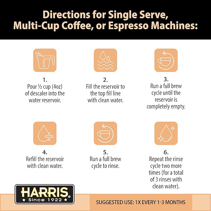 HARRIS Coffee Machine Descaler Descaling Solution - 32 Fl. Oz. (8 Uses) Compatible with Keurig,Nespresso,Breville,Delonghi, Jura Ninja - Espresso Coffee Maker Cleaner, Limescale Remover