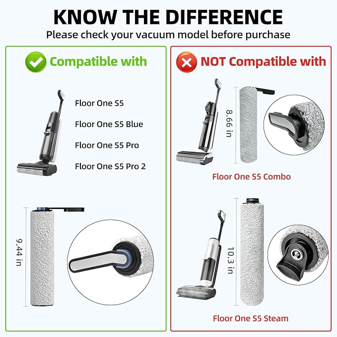 Replacement Parts Compatible with Tineco Floor One S5 / S5 Pro / S5 Pro 2 / S5 Blue Vacuums, 2 Roller Brushes & 4 Filters Accessories Kit (𝗡𝗢𝗧 𝗳𝗼𝗿 𝗦𝟱 𝗖𝗼𝗺𝗯𝗼 / 𝗦𝟱 𝗦𝘁𝗲𝗮𝗺)