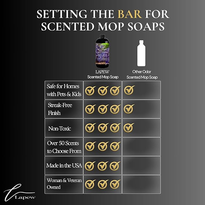 Luxury Floor Cleaner, Scented Mop Soap Concentrate | Hard Floor Cleaner for Tile, Vinyl, Laminate, LVP & Sealed Hardwood | Low-Foam, Streak-Free | 36 oz | Blue Lavender & Bergamot