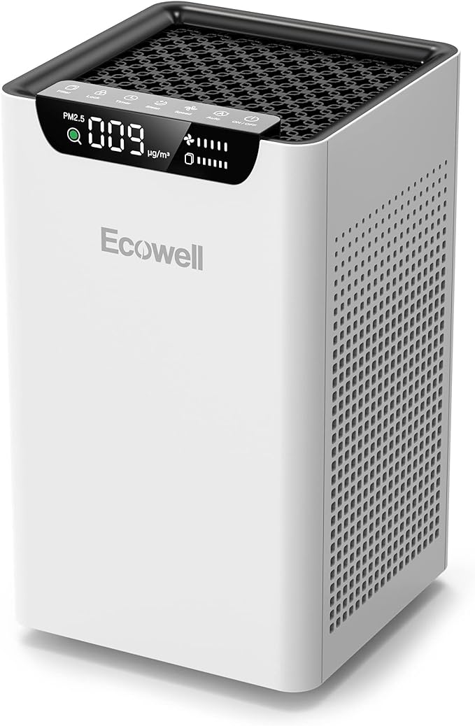 ECOWELL Air Purifiers for Home Large Room Up to 1185Ft² with Air Quality Monitor,Dual Sides Air Intake Air Purifier for Bedroom Office Living Room for Pets, Dust Smoke PoIIen Dander Smell EAP260