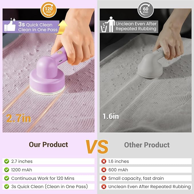 DBC 2.7' Large Purple Electric Fabric Shaver and Lint Remover,2-Hour Runtime,3-Speed, 6-Blade Design