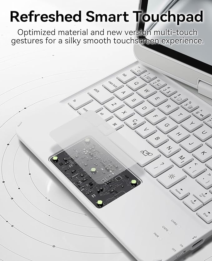 GreenLaw Keyboard Case for iPad mini 7(2024) & Mini 6 (2021) 8.3", Touchpad Keyboard with 7 Color Backlit, Type-C Rechargeable, 360° Rotate Keyboard Case for iPad mini 7th/6th Generation, White