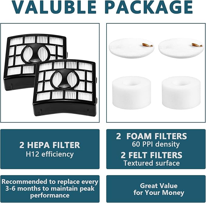 Improvedhand NV680 Filter Shar-k Rotator DuoClean Powered Lift Away Speed Vacuum NV681, NV682, NV683, NV800, NV801, NV803, UV810, Replaces Part XHF680 & XFF680