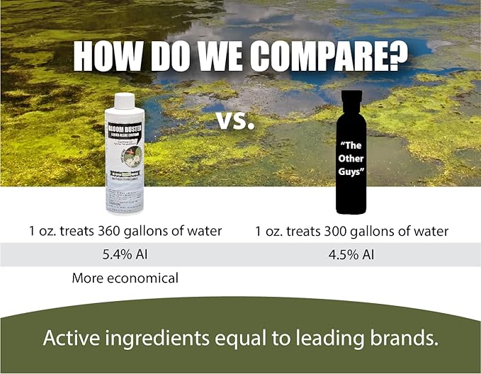 Bloom Buster Algae Control for Fish Ponds & Water Gardens - 8 Ounces - Safe for Koi Fish, Goldfish & Plants - Controls Algae in Ponds & Water Features, EPA Registered