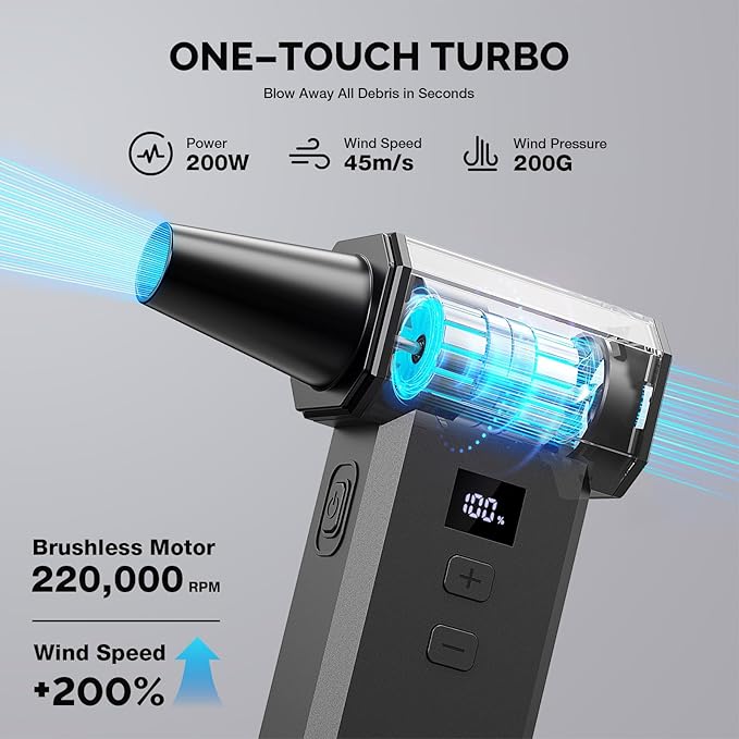 MECO ELEVERDE Electric Air Duster, 220,000 RPM-One Touch Turbo Fan, Stepless Speed Adjustable(±1% Precision Control) Dual Display, 2H Max Runtime, Mini Air Blower for Car,PC, Electronics, Keyboards