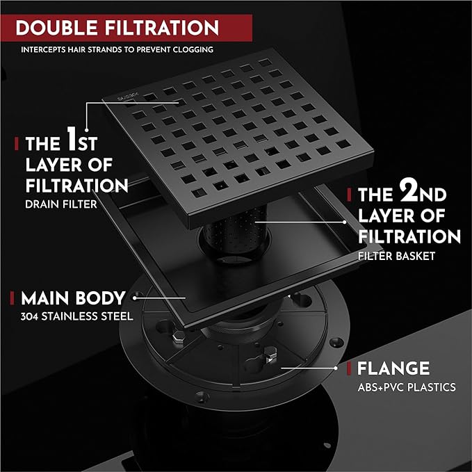 WEBANG 6 Inch Square Shower Floor Drain with Flange,Quadrato Pattern Grate Removable,Food-Grade SUS 304 Stainless Steel,Watermark&CUPC Certified,Matte Black