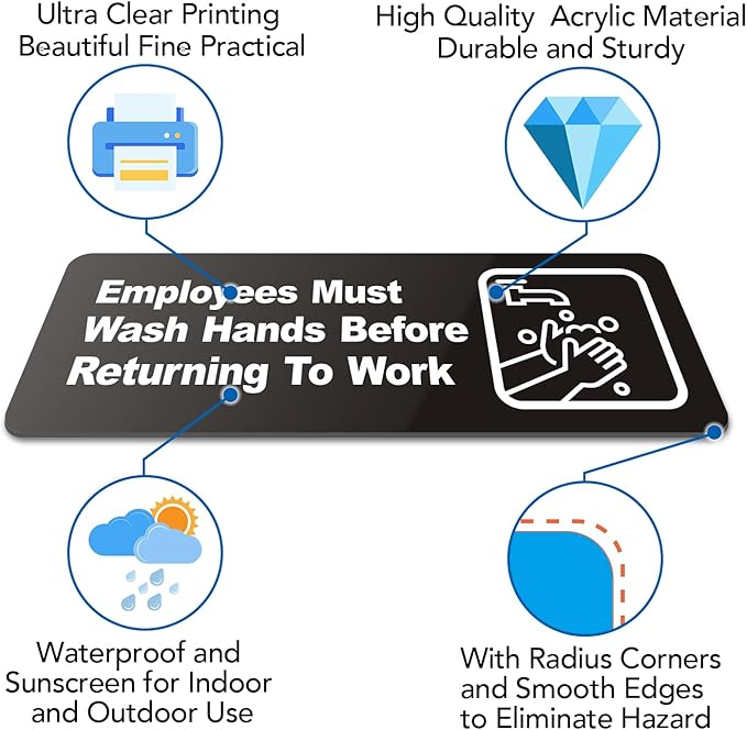 Faittoo Employees Must Wash Hands Before Returning to Work Sign, (4 Pack) 9 x 3 Inch Acrylic Plastic Sign with Symbols, Self-adhesive, for Restaurant, Hotel, Motel, Rest Stops, Public Restrooms