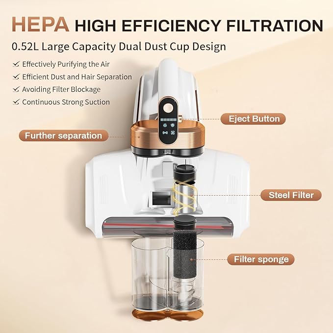 Cordless Mattress Vacuum Cleaner, 16kpa Bed Vacuum Cleaner with 253.7nm Uv-C Light & Ultrasonic Tech Dual Bins for Dust & Widen Suction Port 120w for Bed Sofa & Pet Hair