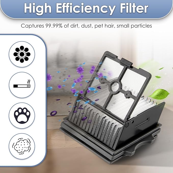 (5 Pack) Floor One S9 Artist Pro Replacement HEPA Filters Compatible with Tineco Floor ONE S5 Combo Cordless Wet Dry Vacuum Cleaner Filter, Accessories Kit (Note: Not applicable to Floor ONE S5/S3)