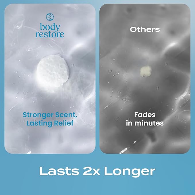 Body Restore Shower Steamers Aromatherapy 30 Pack – Valentines Day Gifts for Her and Him, Birthday Gifts for Women and Men, Relaxation, Stress Relief, Self Care – Collector’s Box