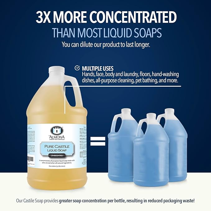 Pure Castile Liquid Soap, LEMON, 1 Gallon - Multipurpose: Hands, Face, Body, Laundry, Dishes & More - For Sensitive Skin, All-Natural Ingredients, Scented with Essential Oils