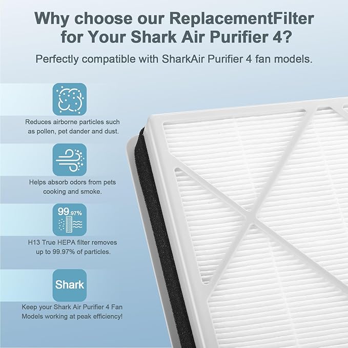 2-Pack HE401 Filter for Shark 4 - Replacement HEPA H13 Filter, Compatible with HE401, HE402, HE405, HE400, UA415 Models - Part Numbers HE4FKPET, HE4FKBAS, HE4FKPRO, 100356-chn-1