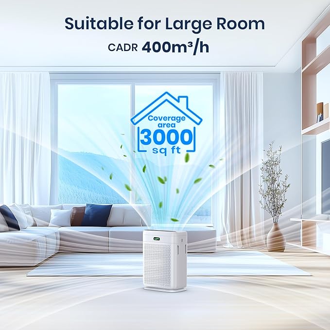 Air Purifiers for Home Large Room with Remote, Up to 3000 Sq Ft, H13 Hepa Double-Sided Air Filter Purifier with PM 2.5 Display Air Quality Sensor,Washable Pre-Filter Air Cleaner for Dust, Pets, Smoke