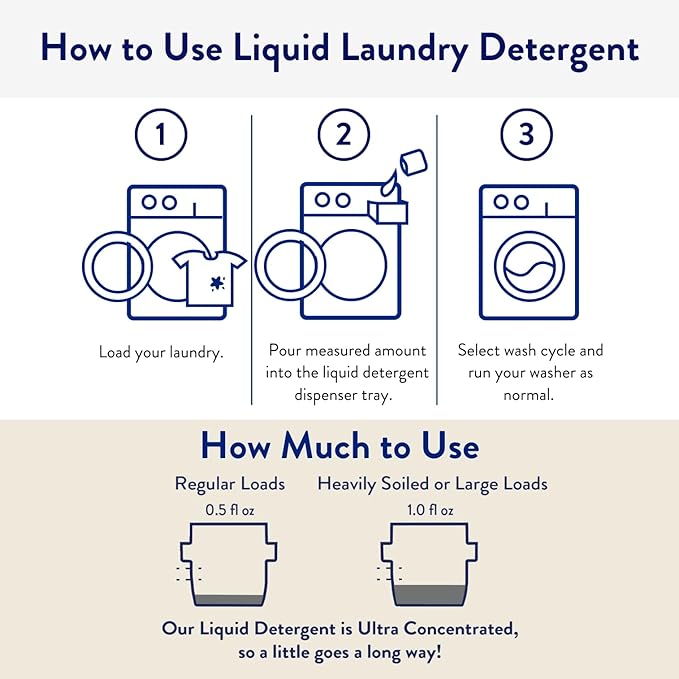 The Clean People Liquid Laundry Detergent - Recyclable Packaging, Stain Fighting - Ultra Concentrated, Laundry Soap - Spring Scent, 50 fl oz