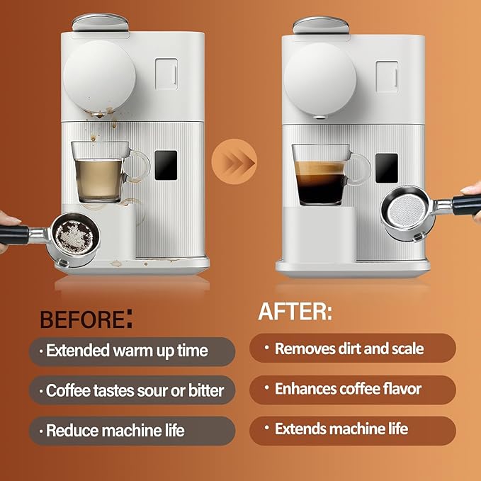 Coffee Machine Cleaner Descaler Tablets-24 Count Coffee Maker Cleaner Tablets Compatible with Breville,Nespresso,Keurig,Ninja,Philips,Miele,Delonghi&more,Descale Drip Coffe And Espresso Machines