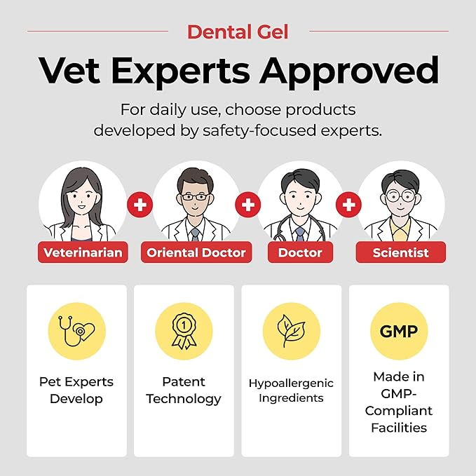 JAYU PET Dental Gel - Dog Cat Toothpaste, Removing Plaque and Tartar, Teeth Cleaning & Breath Freshener, Puppy Kitten Dental Care with Vet Approved (2.82oz. 80g)
