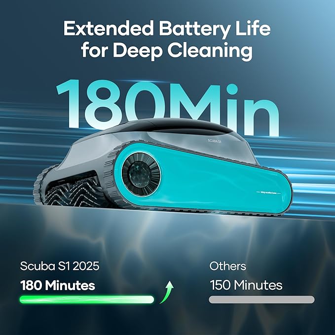 (2025 Upgrade) Aiper Scuba S1 Robotic Pool Cleaner, Wall & Waterline Cleaning, Double Filtration, Extended 180-Min Battery Life, Smart Navigation, App Support, OTA Upgrade (Renewed)