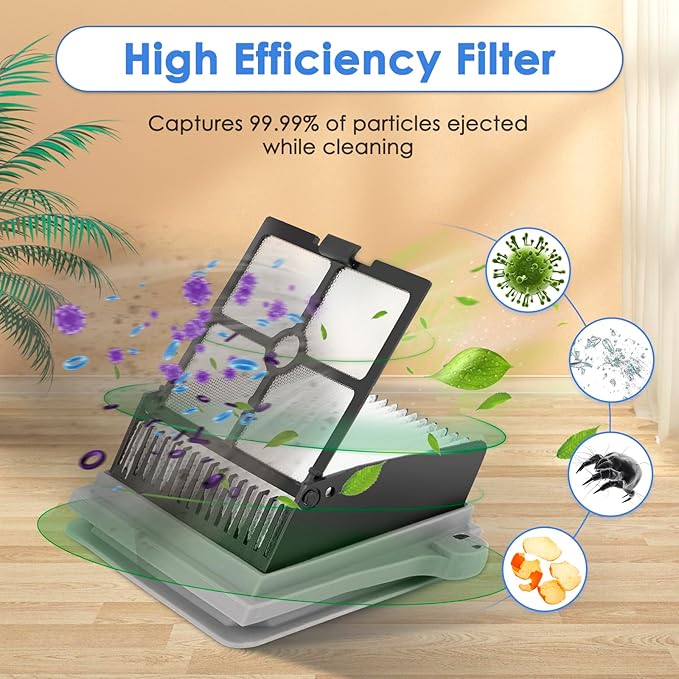【Only for Version 1, ROLLER HANDLE NOT DETACHABLE】(6 Pack) Brush Rollers and HEPA Filters for Tineco Floor ONE S7 PRO/ONE S6 Smart Cordless Wet Dry Vacuum Cleaner, 3 HEPA Filters, 3 Brush Rollers