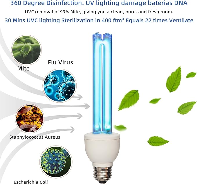 BAIMNOCM UV Light Bulb Ozone Free, UVC Lamp 25 Watt, UV Disinfection Light, 254nm Weavelength UVC lamp Ultraviolet Light Bulb, E26 Base 4 Pack