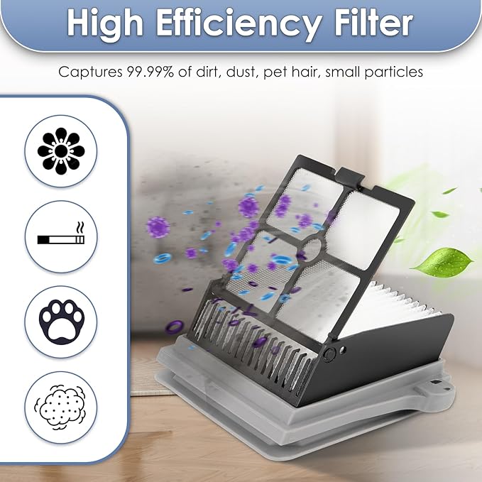 【Version 2, Detachable】(4 Pack) S7 Pro Brush Rollers and HEPA Filters Compatible With Tineco Floor One S7 Pro, Floor One S6 Wet Dry Vacuum Cleaner (Excluding Handle)