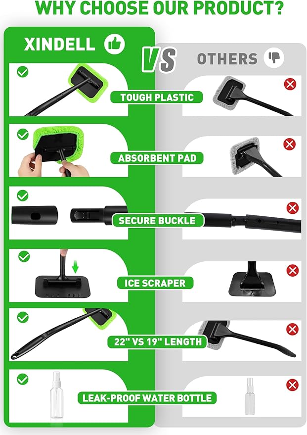 XINDELL Grip 22” Microfiber Car Window Cleaning Tool – Dash & Windshield Brush with Ergonomic Handle, Reusable Pads for Interior & Exterior Glass Cleaning