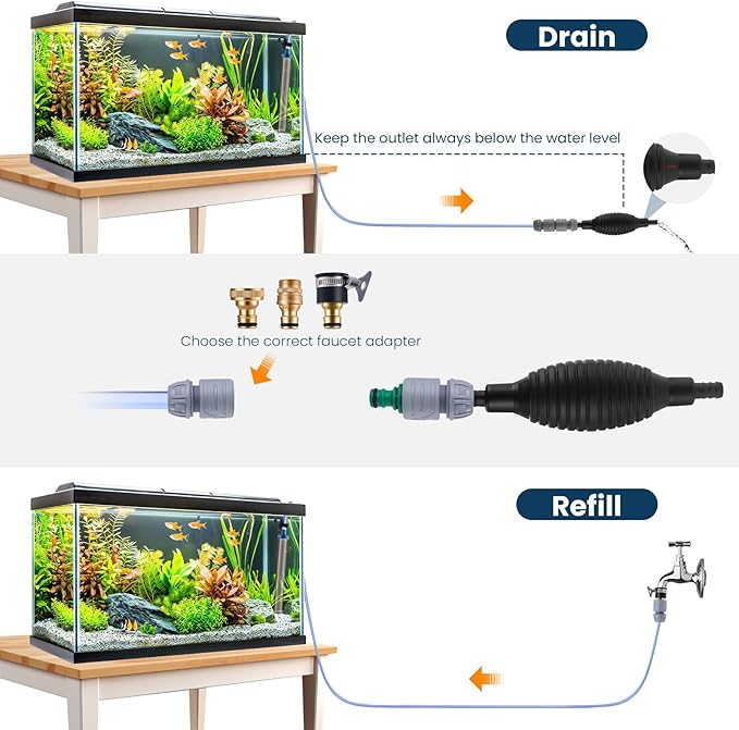 Fish Tank Vacuum Gravel Cleaner Gravel Vacuum for Aquarium，Siphon Aquarium Water Changer for Fish Tank with Four Faucet Adapter and Long Hose(50 Feet)