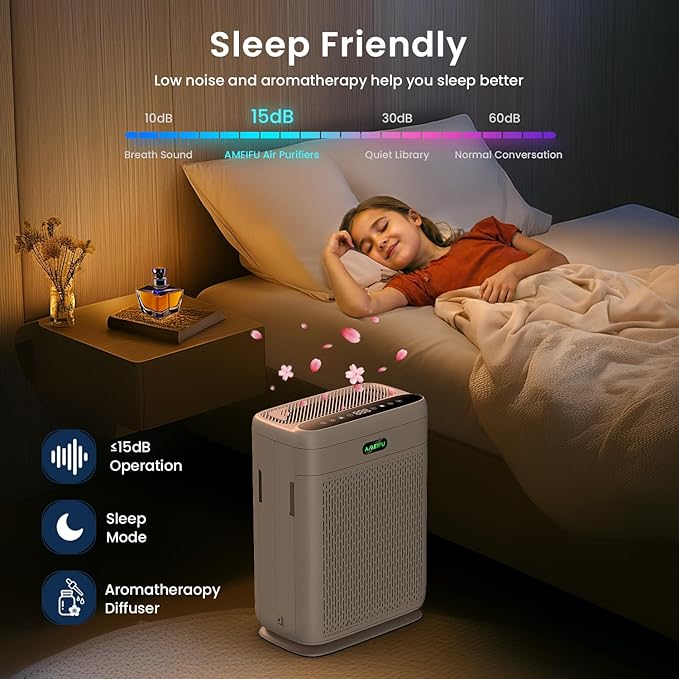 Air Purifiers for Home Large Room with Remote, Up to 3000 Sq Ft, H13 Hepa Double-Sided Air Filter Purifier with PM 2.5 Display Air Quality Sensor,Washable Pre-Filter Air Cleaner for Dust, Pets, Smoke