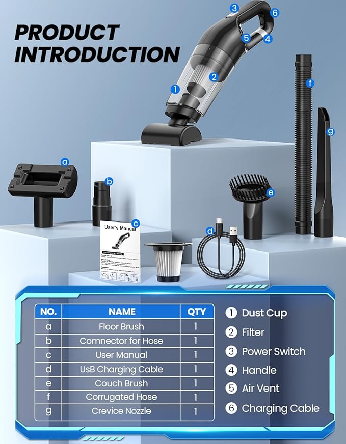 Handheld Vacuum Cordless, 26,000 Pa High Power Suction, Portable Rechargeable Car Vacuum Cleaner for Home, Pet Hair, Keyboard & Furniture, Black