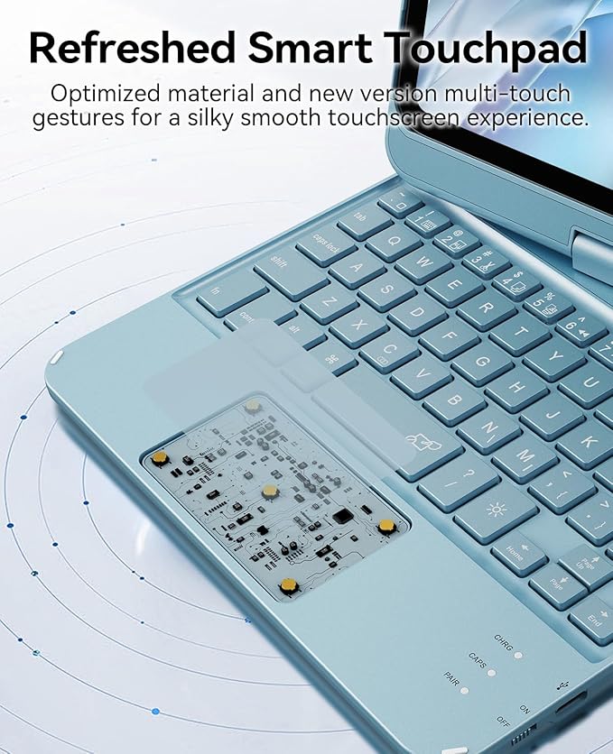 GreenLaw Keyboard Case for iPad mini 7(2024) & Mini 6 (2021) 8.3", Smart Touchpad, 7 Color Backlit, Type-C Rechargeable, 360° Rotate Keyboard Case for iPad mini 7th/6th Generation, Pearlescent Blue