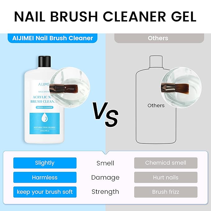 Nail Brush Cleaner 120ml Acrylic Brush Cleaner Efficient Nail Cleaner For Acrylic Powder Nails Professional Brush Cleaner For Acrylic Clean And Maintain Your Nail Brushes With Cleaning Solution