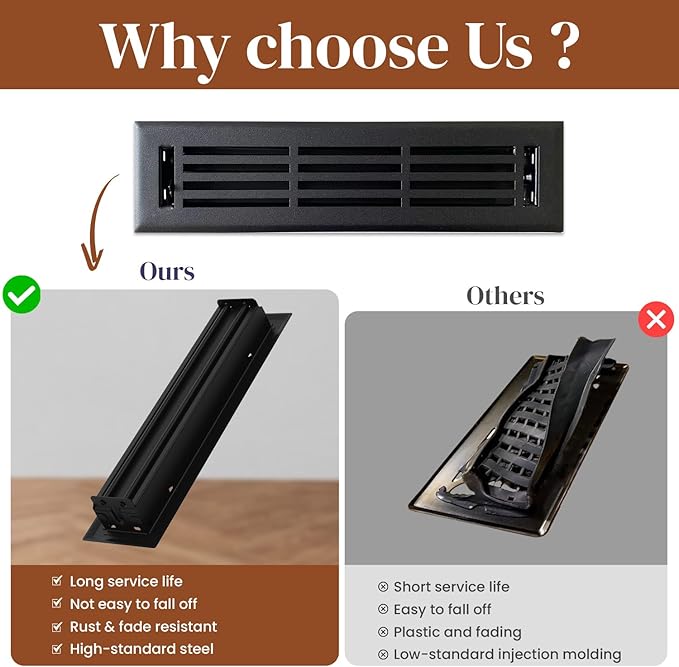 EMPIRE REGISTER CO Linear Design, Heavy Duty Floor Vent Covers, Metal Damper Attached. Vent Covers for Floor only. (Floor, Textured Black, 2 x 12 inch (Pack of 1))