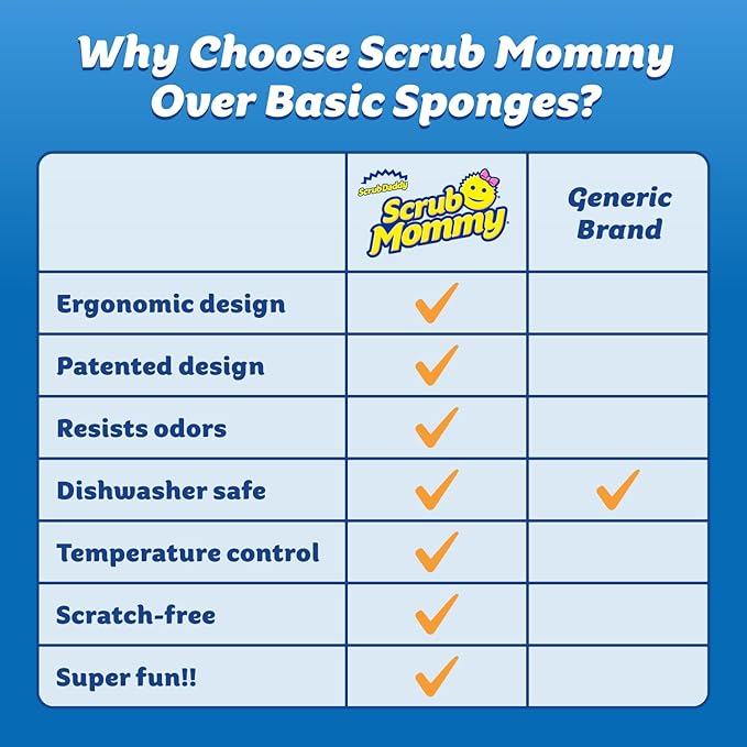 Scrub Daddy Scrub Mommy Kitchen Sponges for Dishes & Wiping Spills - Dual-Sided Dish Scrubber Sponge for Cleaning - Multi-Colored Bulk Pack - Stain & Odor Resistant (5 Count)