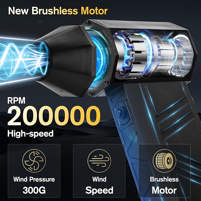Electric Compressed Air Duster - 20,0000 RPM Rechargeable Cordless Turbo Blower, Portable Air Blower Gun for Cars, PC, Keyboard, Home & Outdoor Dust Cleaning (Replaces Compressed Air Cans)