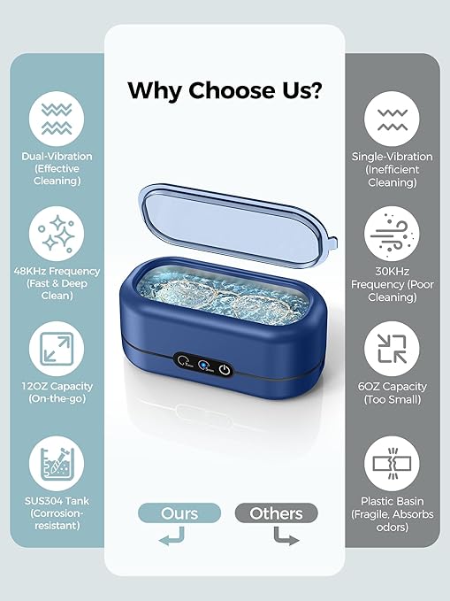 Ultrasonic Cleaner Jewelry, New 48000Hz Jewelry Cleaner Ultrasonic Machine with Dual Cleaning Modes, Suit for Eyeglasses, Rings, Retainer, Dentures,Watch Strap etc. (Dark Blue)