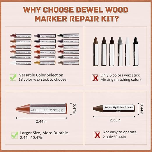 DEWEL Wood Filler Sticks, 18 Colors Wood Crayons for Scratches, Wood Floor Repair Wax Filler Sticks, Furniture Scratch Repair Crayons Kit for Wood Holes, Scratches, Table