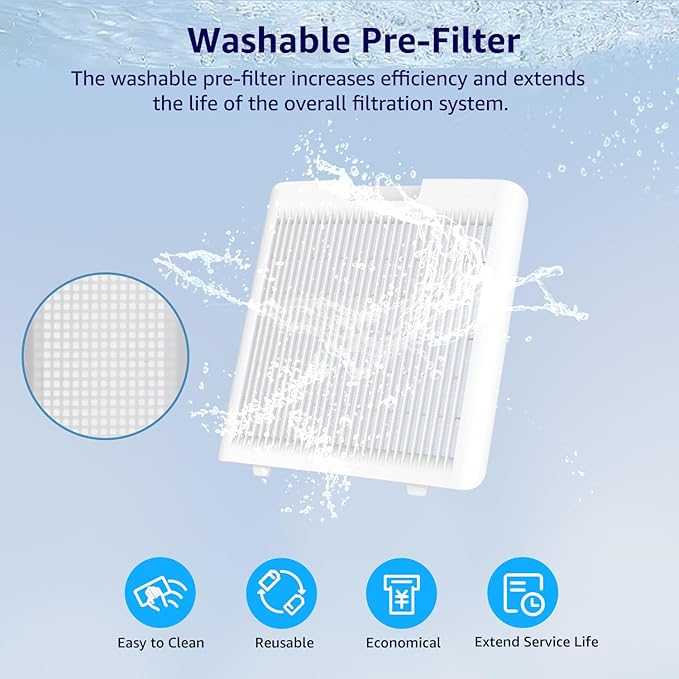 KNKA Air Purifiers for Home Large Room Bedroom Up to 2325 Ft², Washable Filters, Air Quality Monitor, Turbo Mode, Auto & Sleep Modes, HEPA Air Cleaner for Smoke, Dust, Pet Hair, Pollen (APH3000)