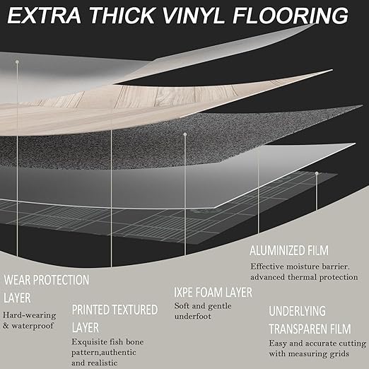 Oxdigi Peel and Stick Herringbone Vinyl Flooring Roll 23"x 196"/32 Sq.Ft, Self Adhesive Vinyl Floor Tiles Wood Plank Flooring Waterproof Wear-Resistant for Any Room, DIY Floor Coverings, Light Wood