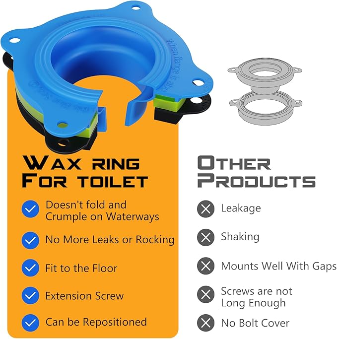 Wax Ring Kit for Toilet Installation - Elastic Rebound Wax-Free Gasket, Reusable Toilet Seal Ring Stops Leaks & Odors, Fits Uneven Floors - No Wax Rubber DIY Kit for 3"/4" Drain, Ideal for Homeowners