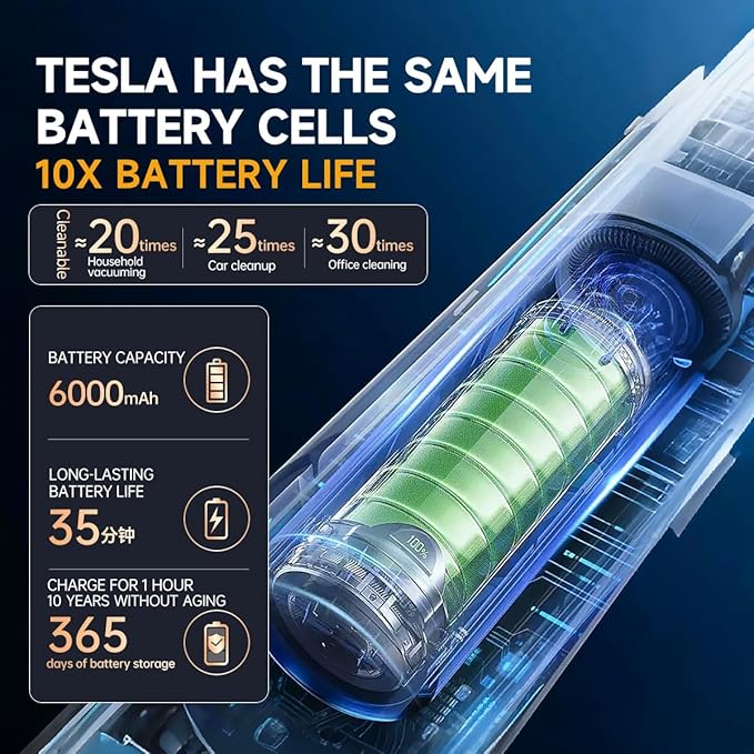 Car Vacuum Portable Cordless, 20000pa 4-in-1mini Handheld Vacuum Cleaner up to 70 Mins Runtime, 3 Suction Modes & USB-C Fast Charge Wet/Dry Hand Held Cleaner Power for Car Home Pet Food Keyboards