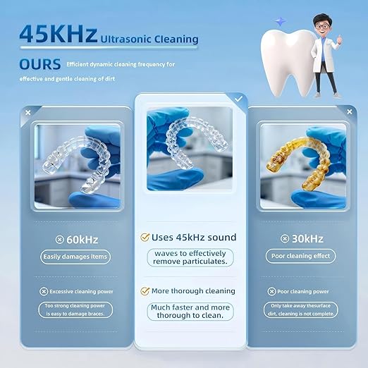 Ultrasonic Retainer Cleaner Machine 45KHz, 230ML Dentures Cleaner Machine with Tablets for Mouth Guards, Aligners, Braces & Jewelry