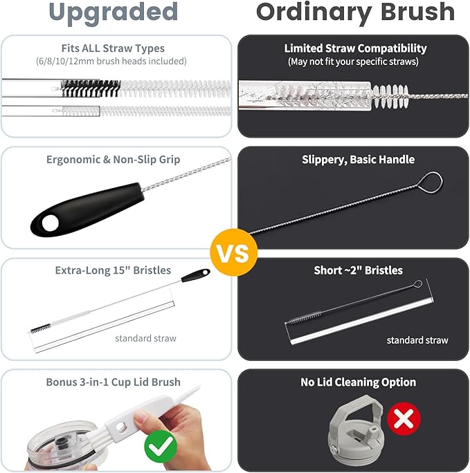 5 Pack Straw Cleaning Brush Set, 15" Extra Long Straw Cleaner Brush, 4 Sizes Reusable Straw Cleaner Brush, 3-In-1 Cup Lid Cleaning Brush for Stanley/Owala/Yeti/Hydro, Sturdy Brush Bristles(Black)
