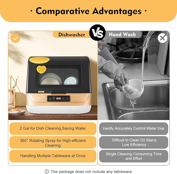 Countertop Dishwasher, 800W Compact Dishwasher with Multiple Cleaning Modes Residual Temperature Drying + Air-cooled Drying Automatic Mini Dish Washing Machine for Apartment, Dorms,RVs (Gold)