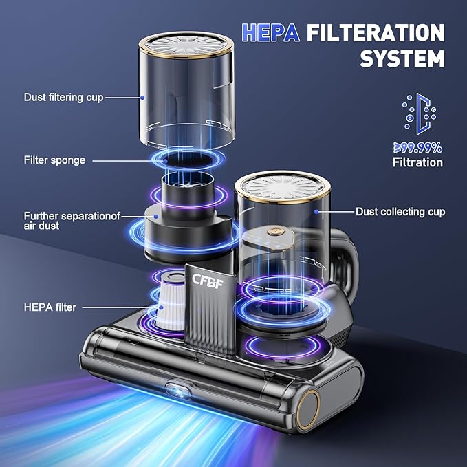 Mattress Vacuum Cleaner, Bed Vacuum Cleaner with 16Kpa Suction 253.7nm UV-C Light, Ultrasonic & High Heating, 500W Powerful Double-Cup Handheld Vacuums for Bed, Sofa, Couch, Crib, 16.4FT Corded