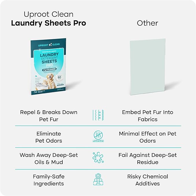 Uproot Clean Laundry Sheets Pro - 90 Pack - Fragrance-Free: Mineral-Powered Laundry Detergent Sheets Unscented - Eliminate Clinging Fur, Pet Odors, & Messy Residue - Up to 180 Loads