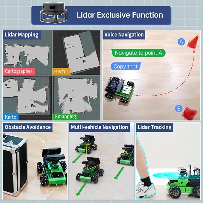 JetAuto ROS2 Robot Car with ChatGPT Large AI Model Lidar Depth Camera AI Voice Control Touch Screen, SLAM Mapping Navigation Path Planning Autonomous Driving Smart Robot, Standard Kit & JetsonNano 4GB