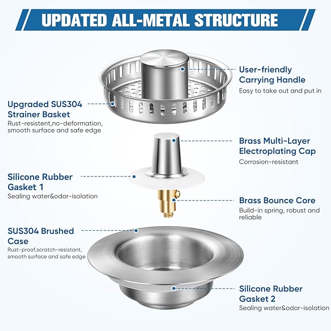 Upgraded 3 in 1 Kitchen Sink Drain Strainer & Kitchen Sink Stopper,Stainless Steel Basket,Anti-Clogging,100% Rust-Proof,High Durability with Brass Core,Fit 3-1/2",Chrome