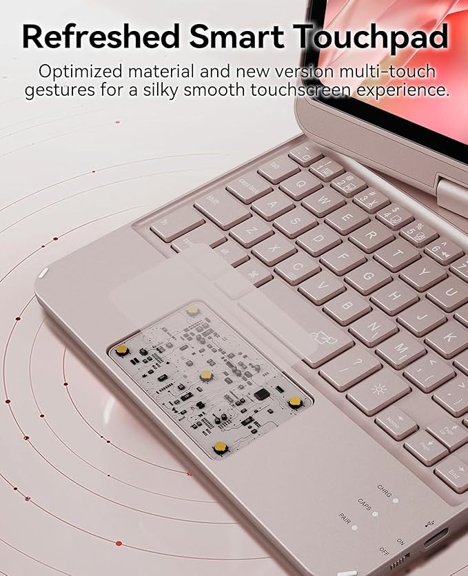 GreenLaw Keyboard Case for iPad mini 7(2024) & Mini 6 (2021) 8.3", Smart Touchpad, 7 Color Backlit, Type-C Rechargeable, 360° Rotate Keyboard Case for iPad mini 7th/6th Generation, Rosegold
