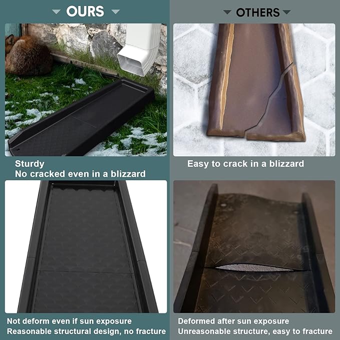 Rain Gutter Downspout Splash Block, Gutter Downspout Extensions for Water Drainage, 24" Gutter Splash Guards Downspout Extender, Fixable Down spout Drain Trays with PE Nails(2 Pack, Black)